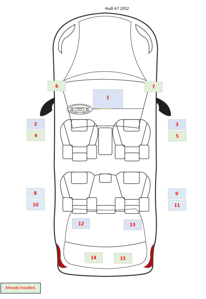 Speaker locations diagram