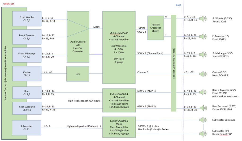 Wiring diagram