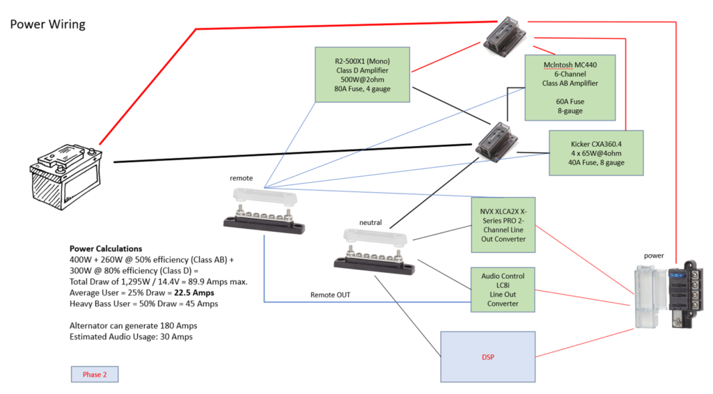 Power wiring diagram